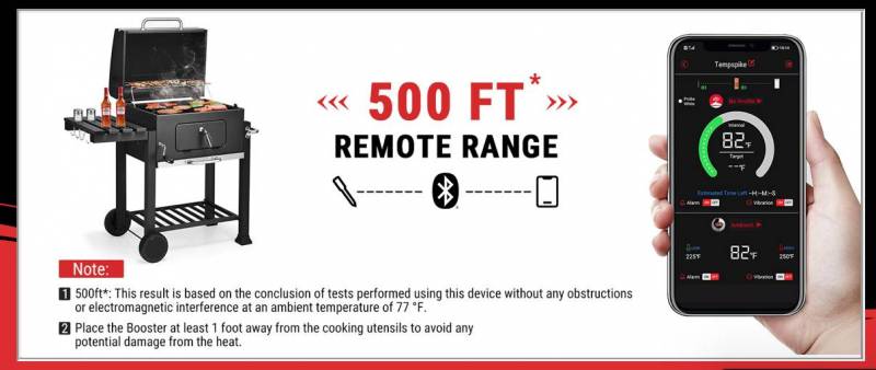 Want to Achieve the Perfect Cook? Get the ThermoPro Twin TempSpike Wireless Thermometer!