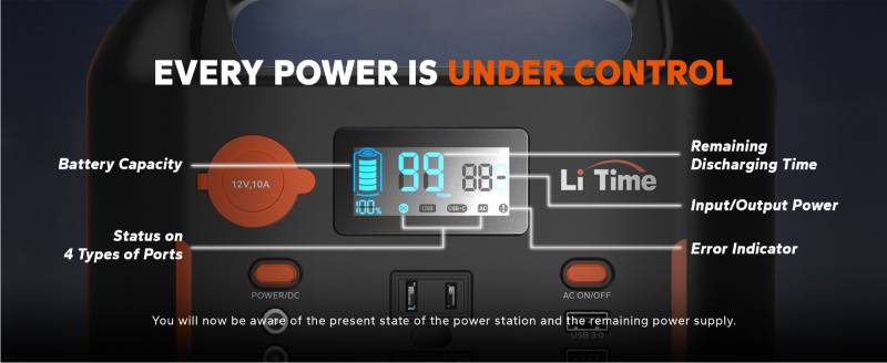 LiTime D320 Portable Power Station display features