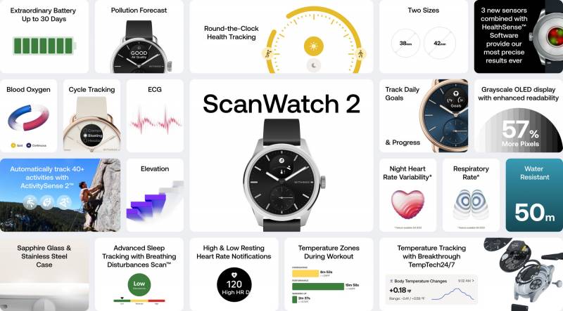 Withings ScanWatch 2 and ScanWatch Light Will Offer Even More Exceptional Health Tracking Options