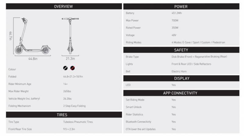 NUI KQi Air Specifications