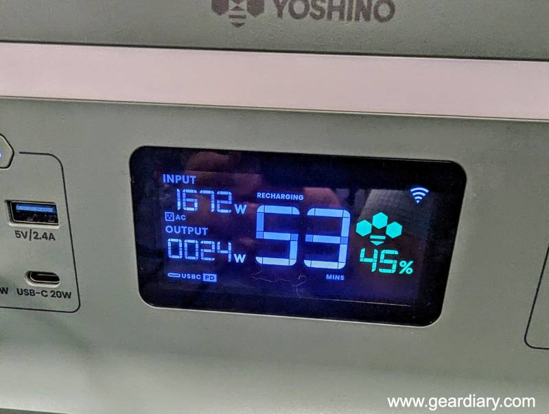 The Yoshino B4000 SST's LCD 