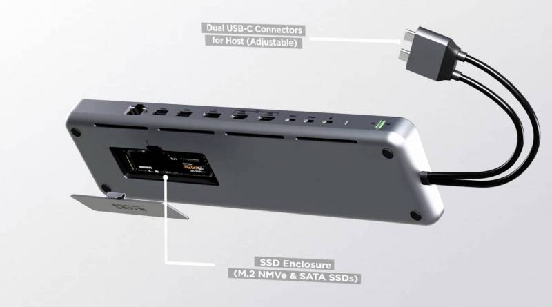 Ports on the bottom of the Satechi USB-C Dual Dock Stand