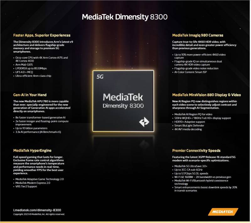 MediaTek Dimensity 8300 Is the First Premium-Tier Smartphone SoC with Full Generative AI Support