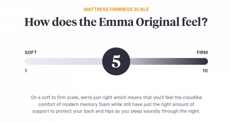 Firmness scale of the Emma Original Mattress