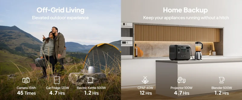 BLUETTI AC70 charging capabilities in various scenarios