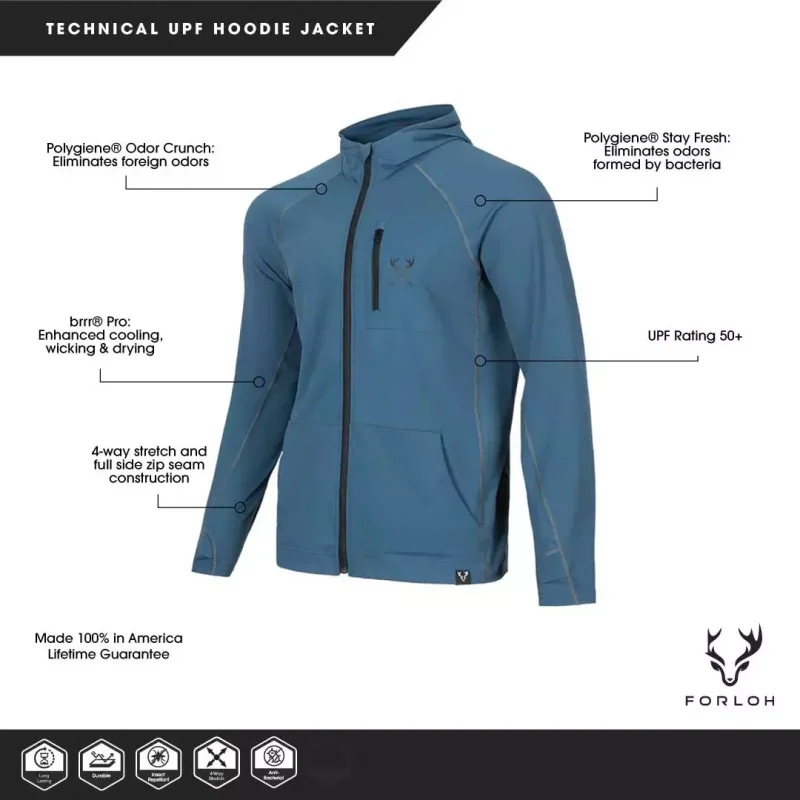 Gear Diary's 2024 Father's Day Gift Guide: Make Your Dad Feel Extra Special with One of Our Picks!