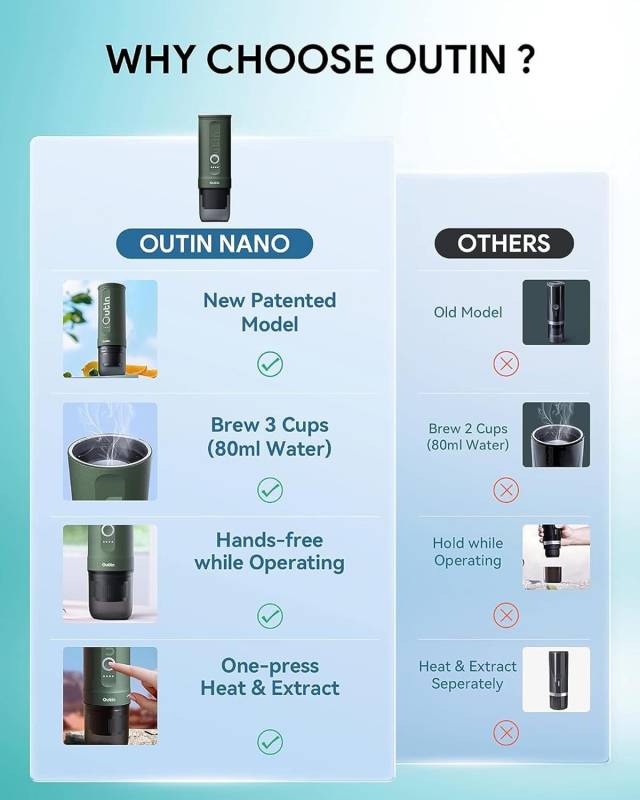 OutIn Nano Portable Espresso Machine
