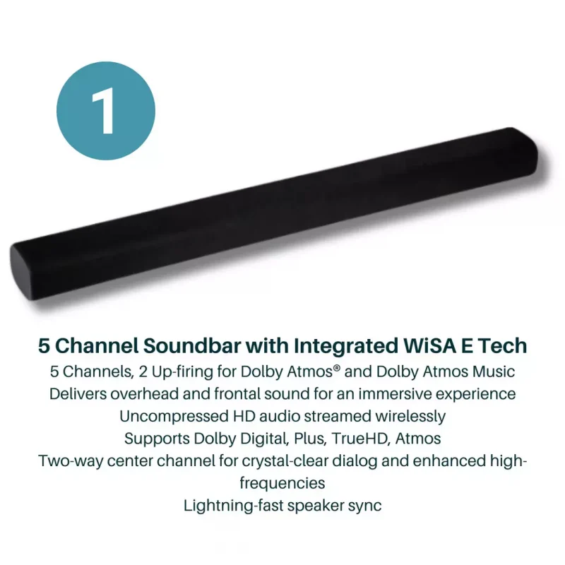 Platin Milan 5.1.4 Soundbar