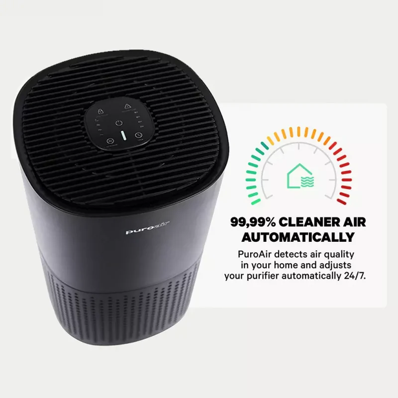 PuroAir 240 Air Purifier