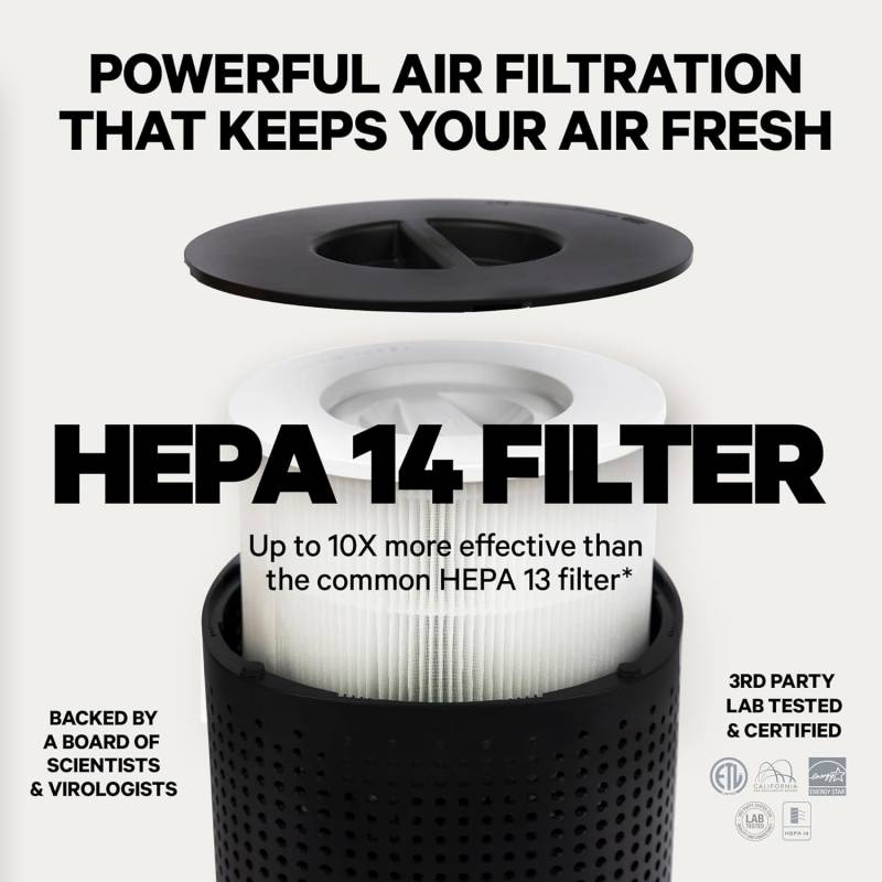 PuroAir 240 Air Purifier