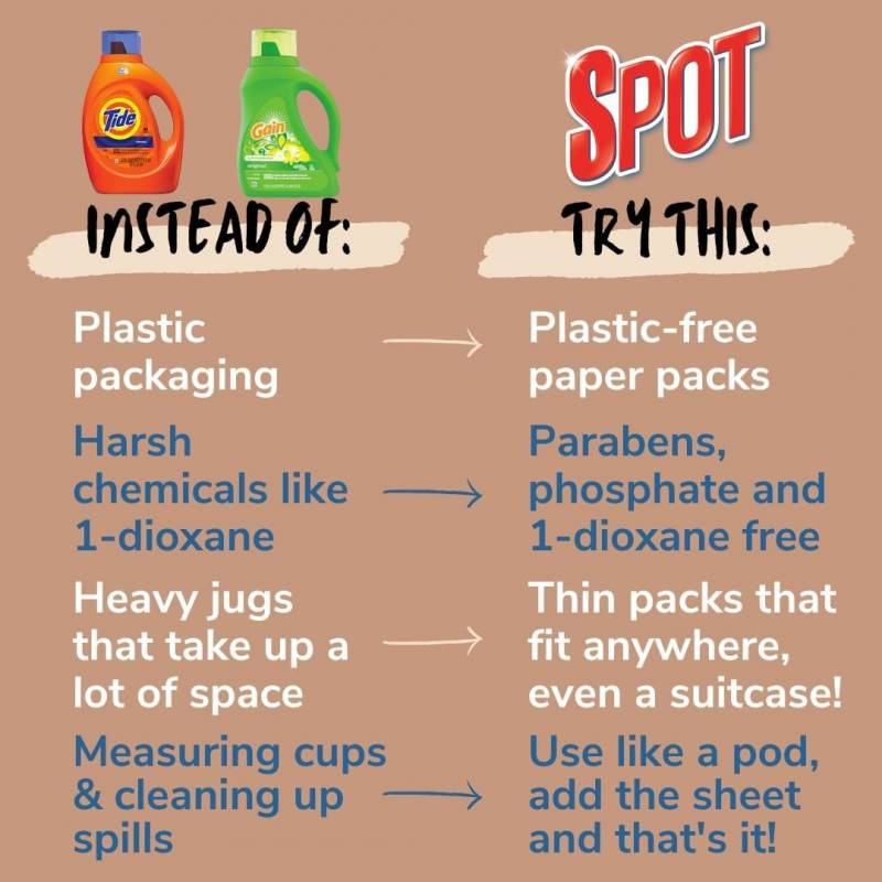 Spot Detergent Sheets