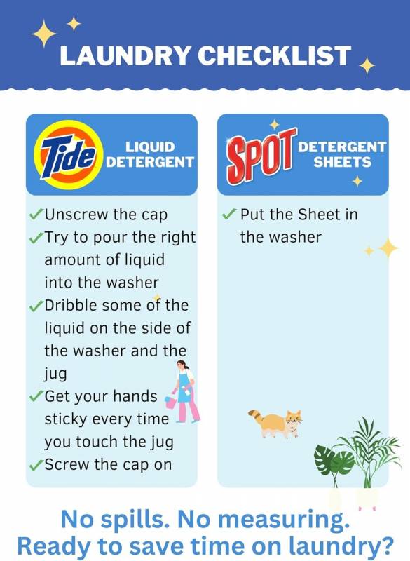 Spot Detergent Sheets
