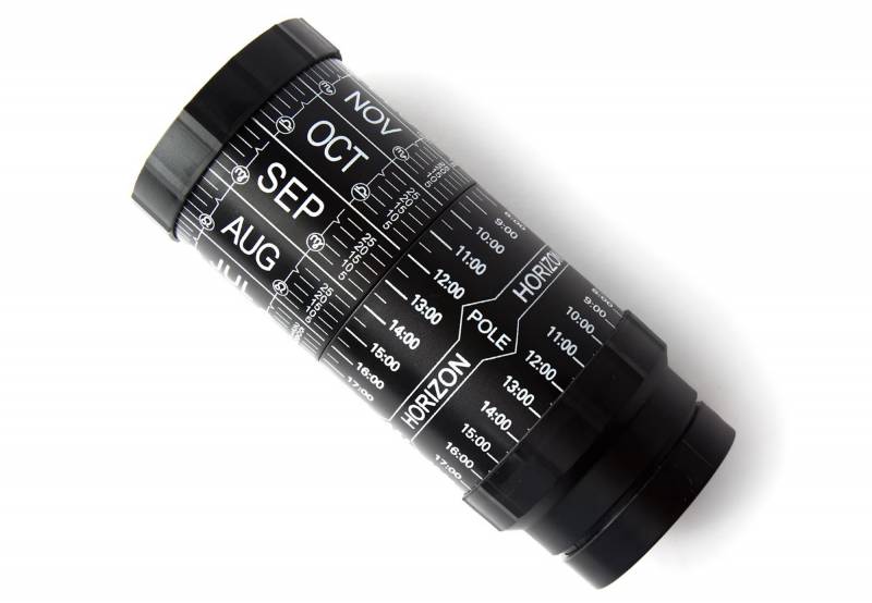The Sarut Group Stellarscope