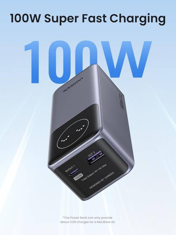 UGREEN Nexode 12000mAh 100W PowerBank