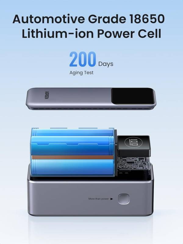 UGREEN Nexode 12000mAh 100W PowerBank