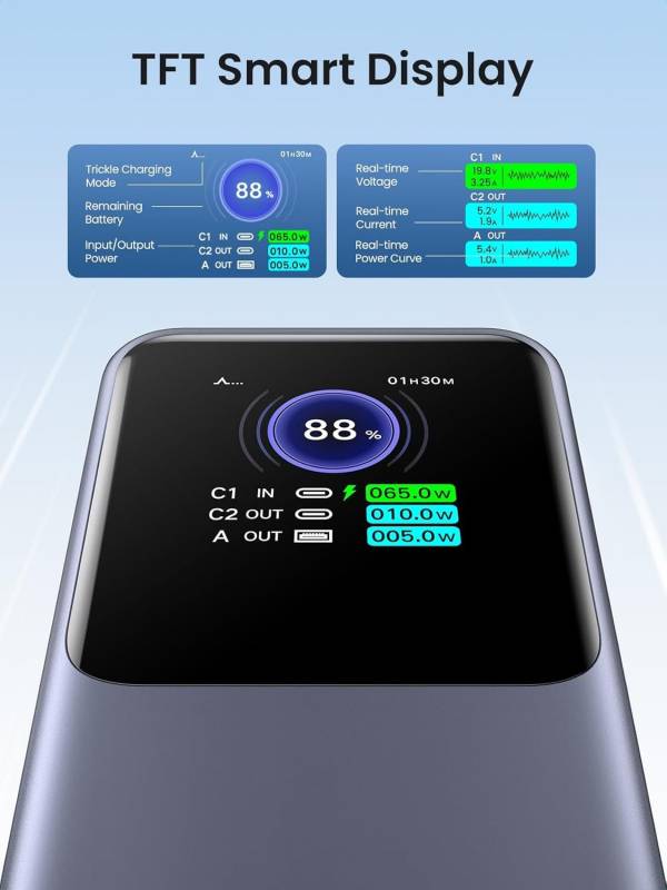 UGREEN Nexode 20000mAh 130W Power Bank