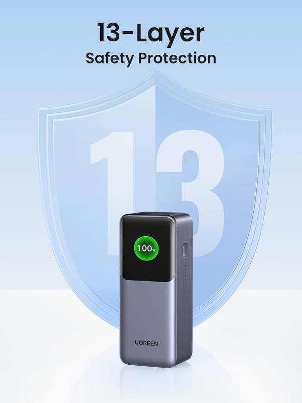 UGREEN Nexode 20000mAh 130W Power Bank