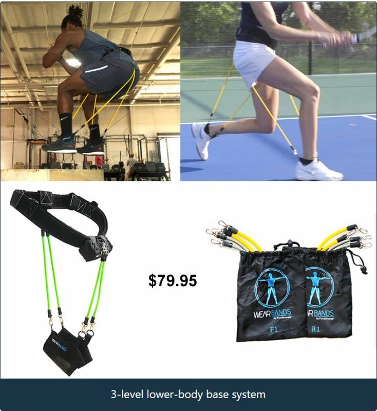 Wearbands: 3-Level Lower Body Base System