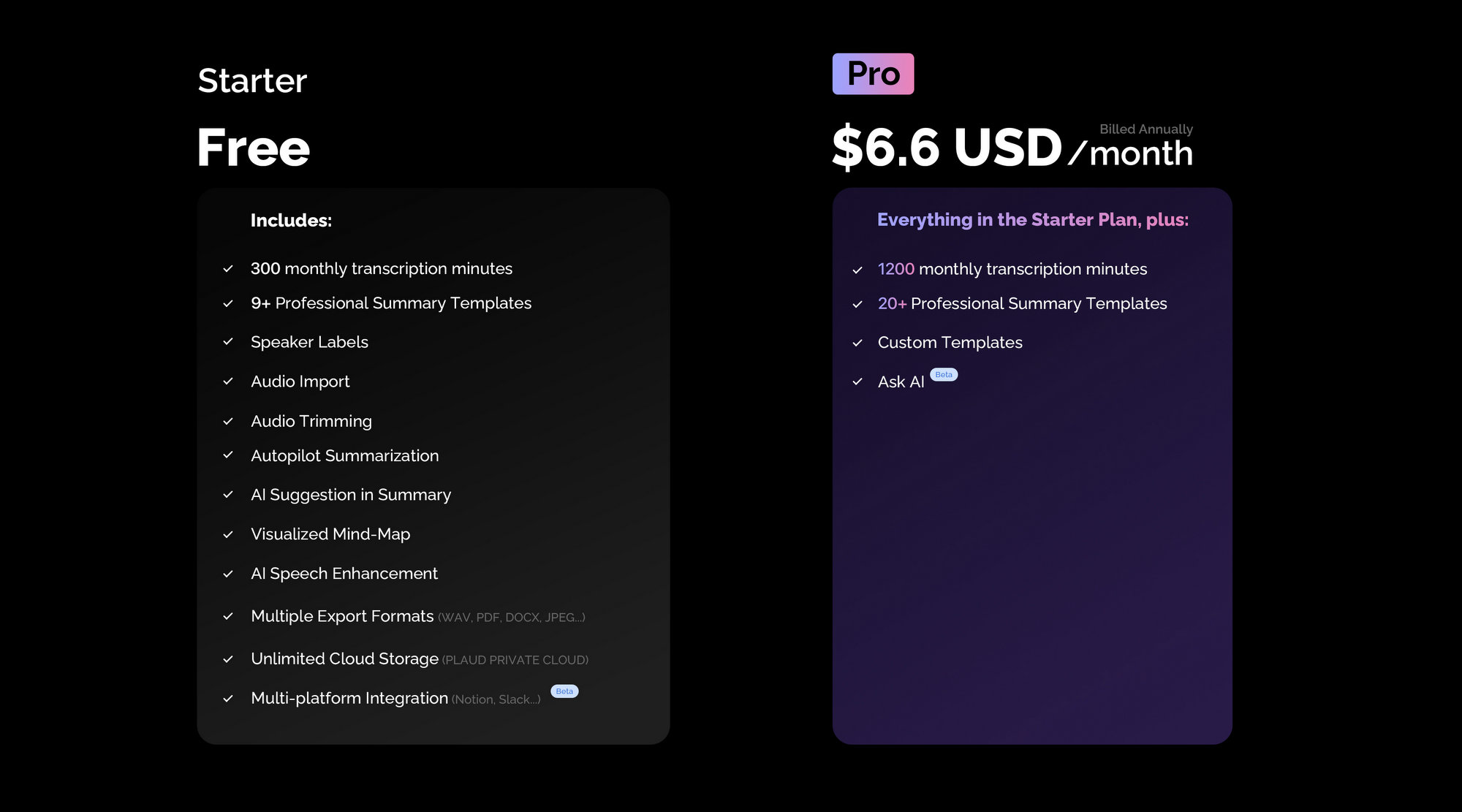 PLAUD NotePin Is a Powerful AI Wearable Device That Can Boost Your ...