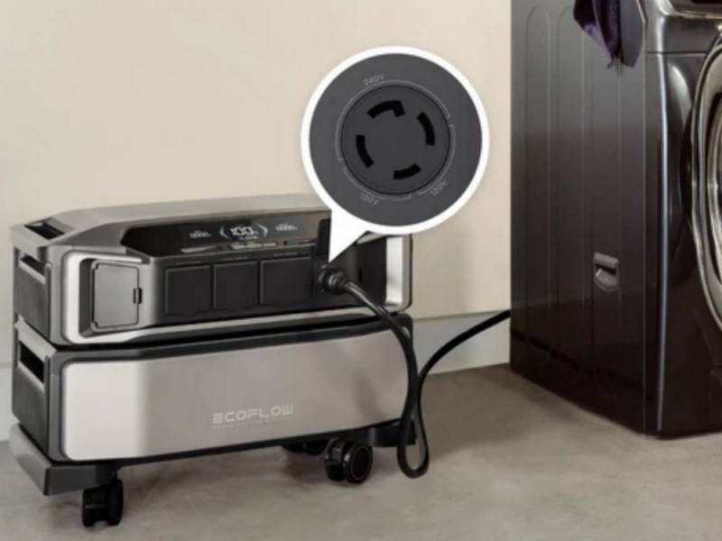 EcoFlow DELTA Pro Ultra connected to a washing machine