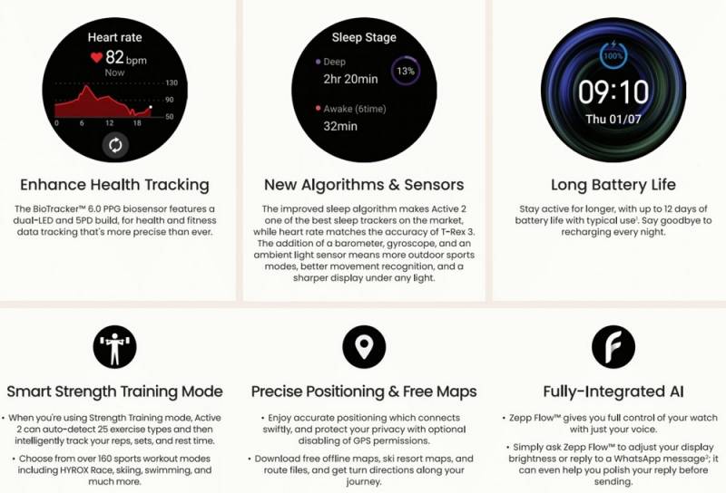 Amazfit Active 2 features