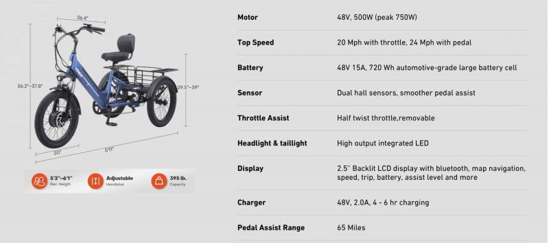 Viribus SC5 Fat Tire Tricycle features.