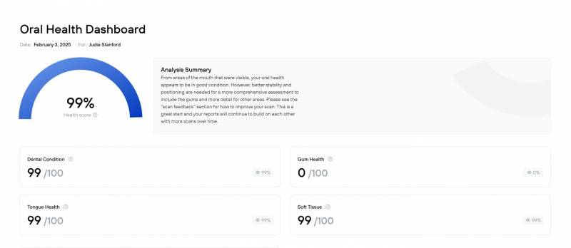 Feno Oral Health Dashboard