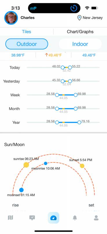 Weatherseed app
