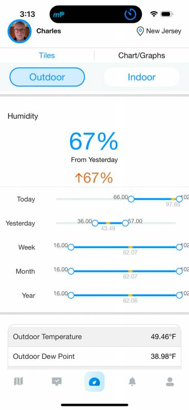 Weatherseed app