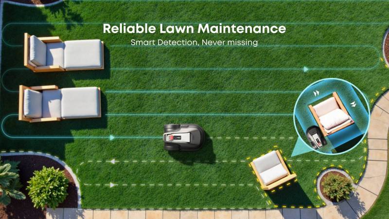 Eufy Robot Lawn Mower E15