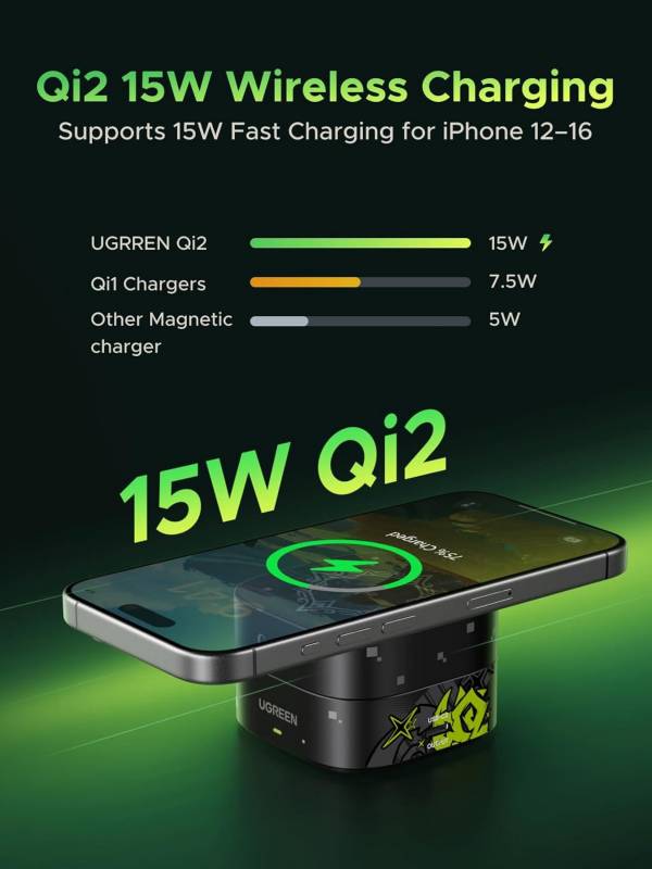 UGREEN and Genshin Impact Edition MagFlow Wireless Charger