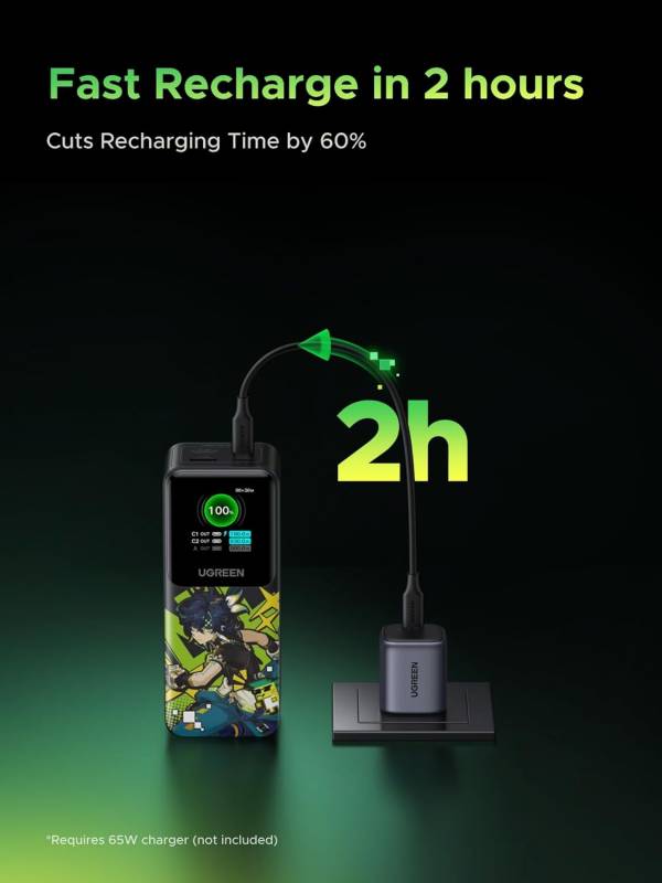 UGREEN and Genshin Impact Edition Nexode Power Bank