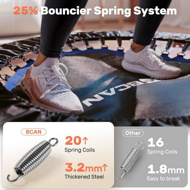 48" BCAN Mini Trampoline