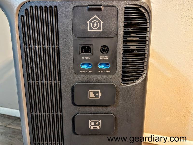The home power panel on the SOLIX F3800 Plus