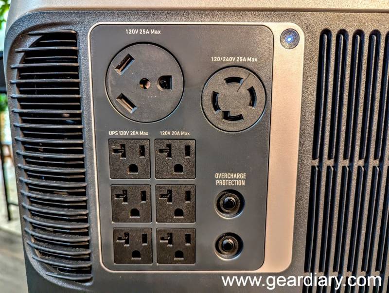 Outputs on the SOLIX F3800 Plus