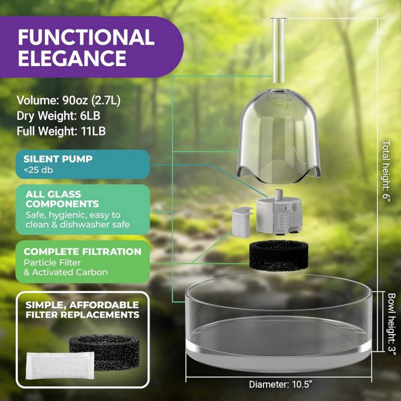 Brook All-Glass Pet Fountain