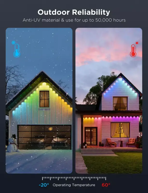 Govee Permanent Outdoor Lights Pro