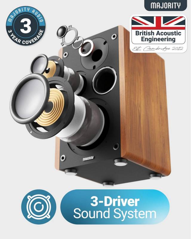 Majority D100 Bookshelf Speakers