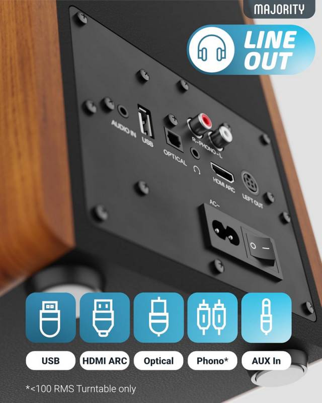 Majority D100 Bookshelf Speakers