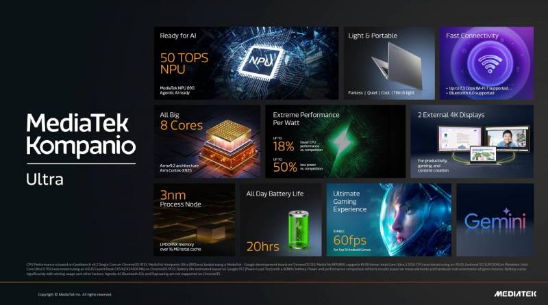 MediaTek Kompanio Ultra Fact Sheet