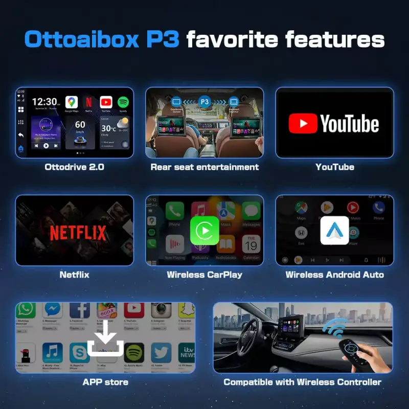 Ottocast OttoAibox P3 Android Car Adapter