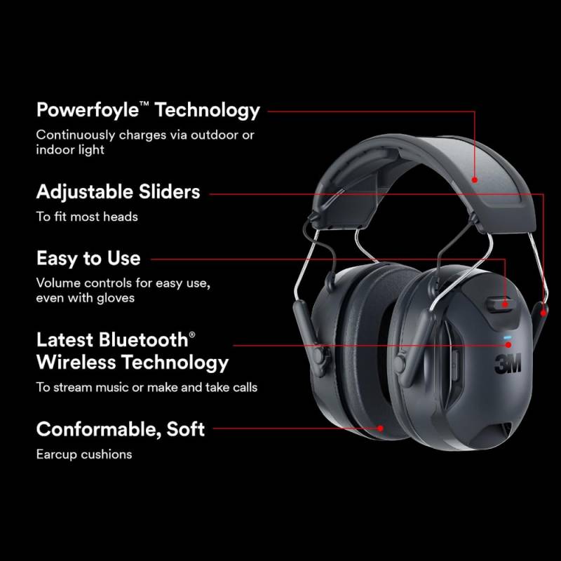 3M WorkTunes Connect + Solar Hearing Wireless Protector