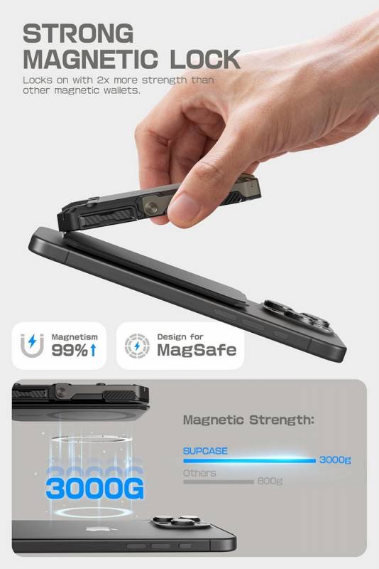 SUPCASE for MagSafe Wallet with Stand