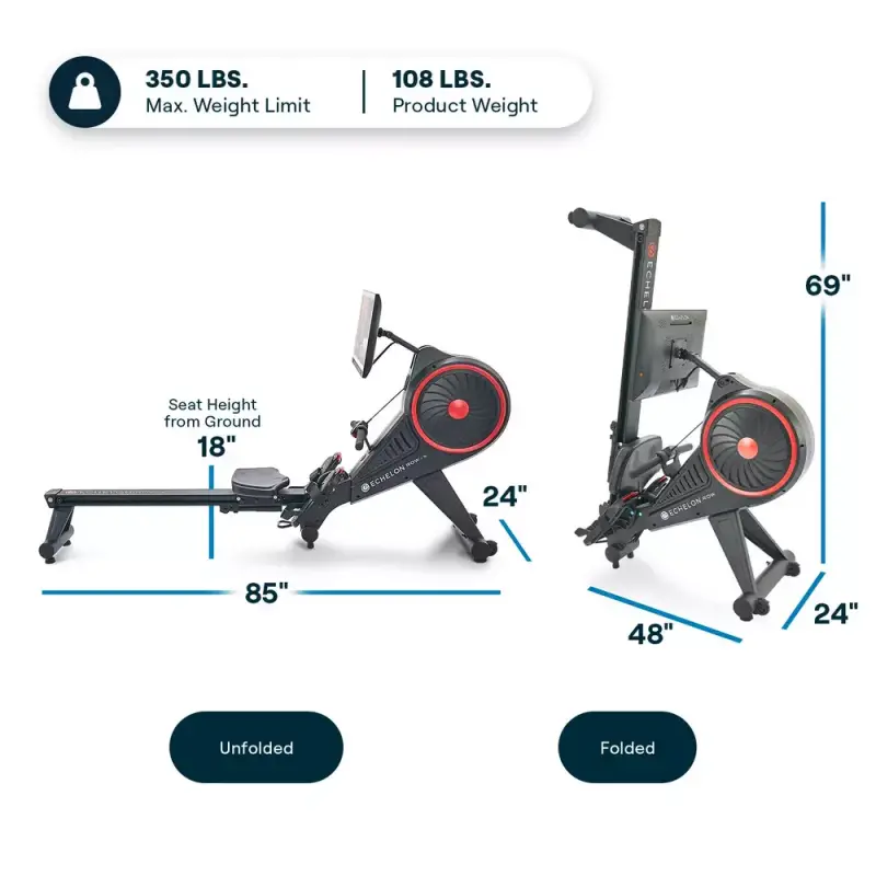 Echelon Row-S