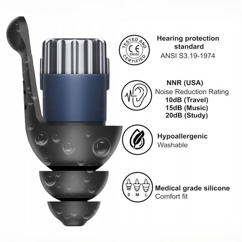 MIXX Assistive Audio Adaptive Hearing Protection Earplugs