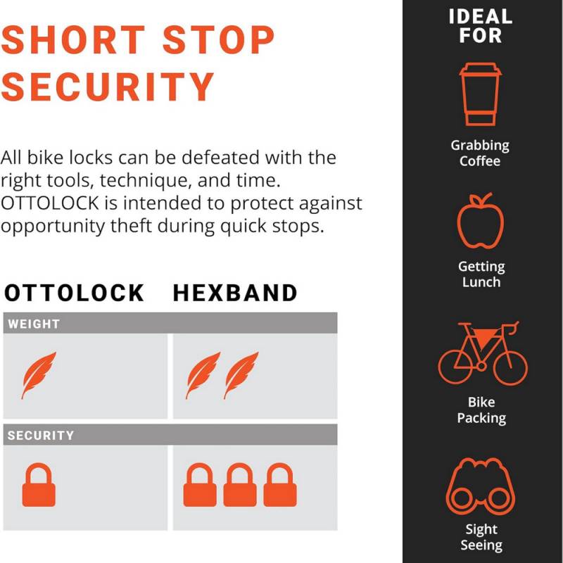 OTTOLOCK Hexband 18" Cinch Lock