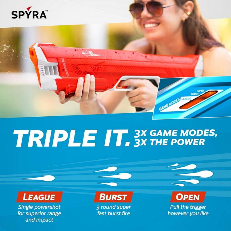 Spyra Three Electric Water Blaster