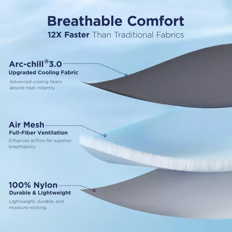 Elegear Arc-Chill 3.0 Cooling Comforter