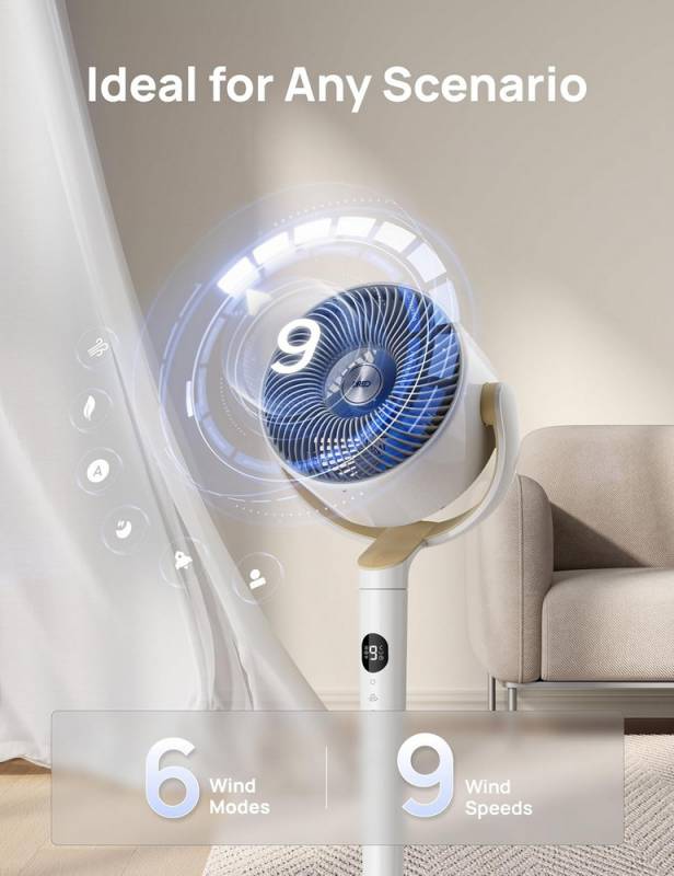 DREO TurboPoly Fan 508S