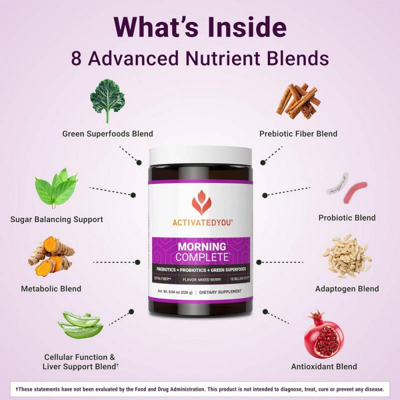 ActivatedYou Morning Complete Daily Wellness Drink